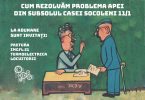 30 DE ANI CU APĂ ÎN SUBSOLUL UNUI BLOC LOCATIV DIN CARTIERUL POȘTA VECHE